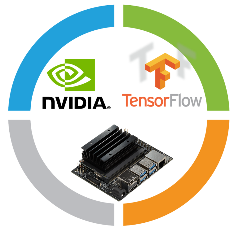 Singularity GPU